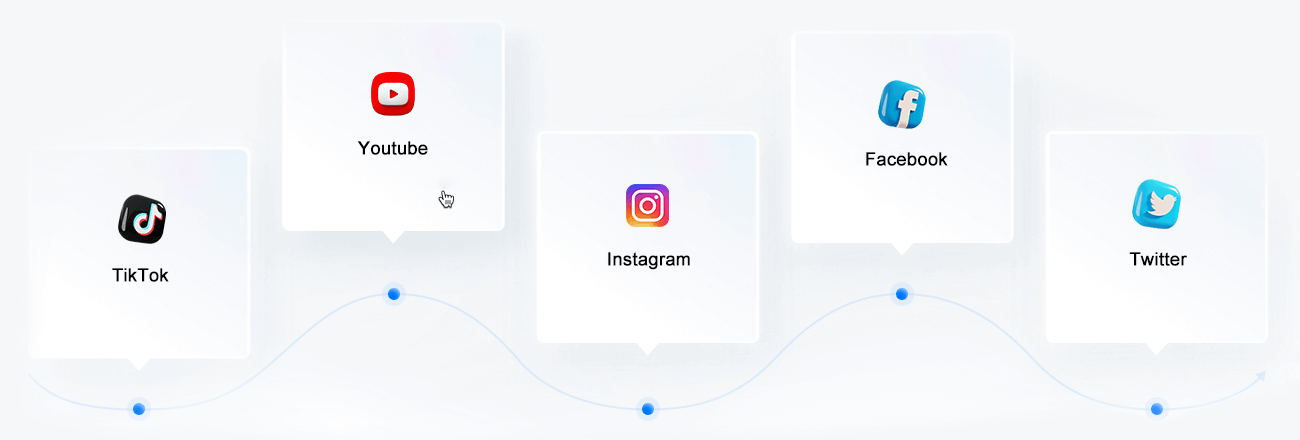社媒账号统一管理